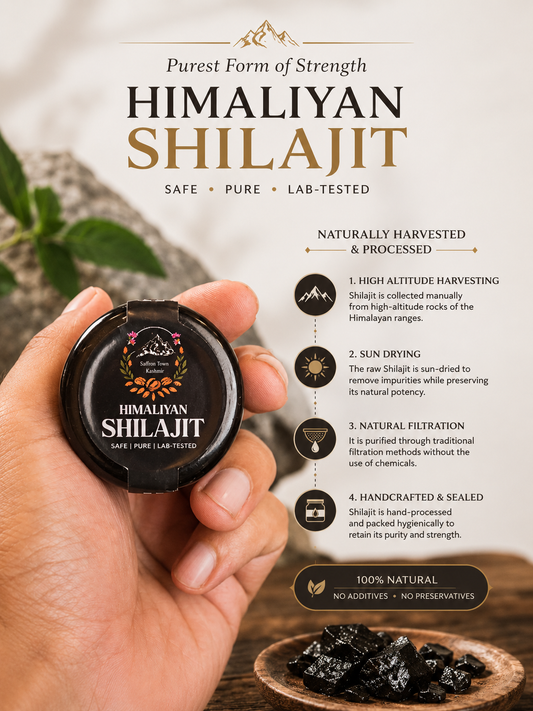 Pure Himalayan Shilajit resin close-up
